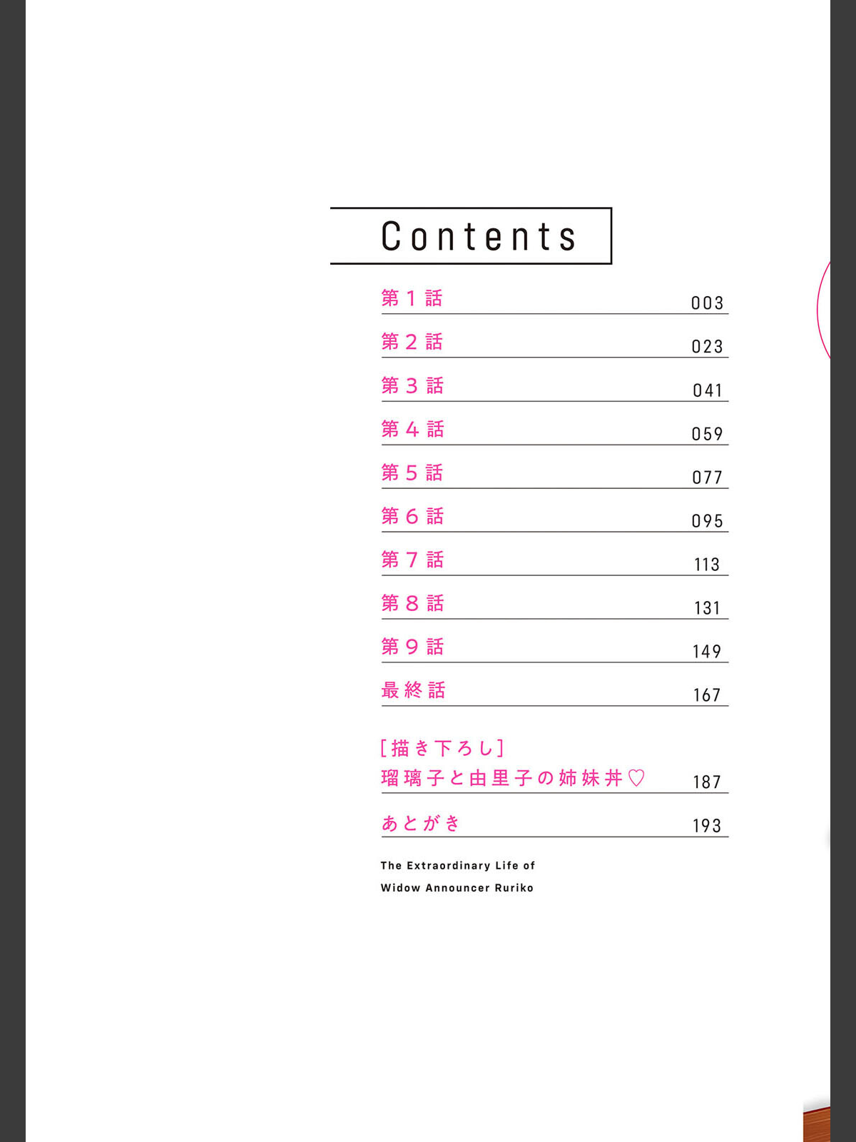 未亡人アナ瑠璃子の非日常のサンプル画像