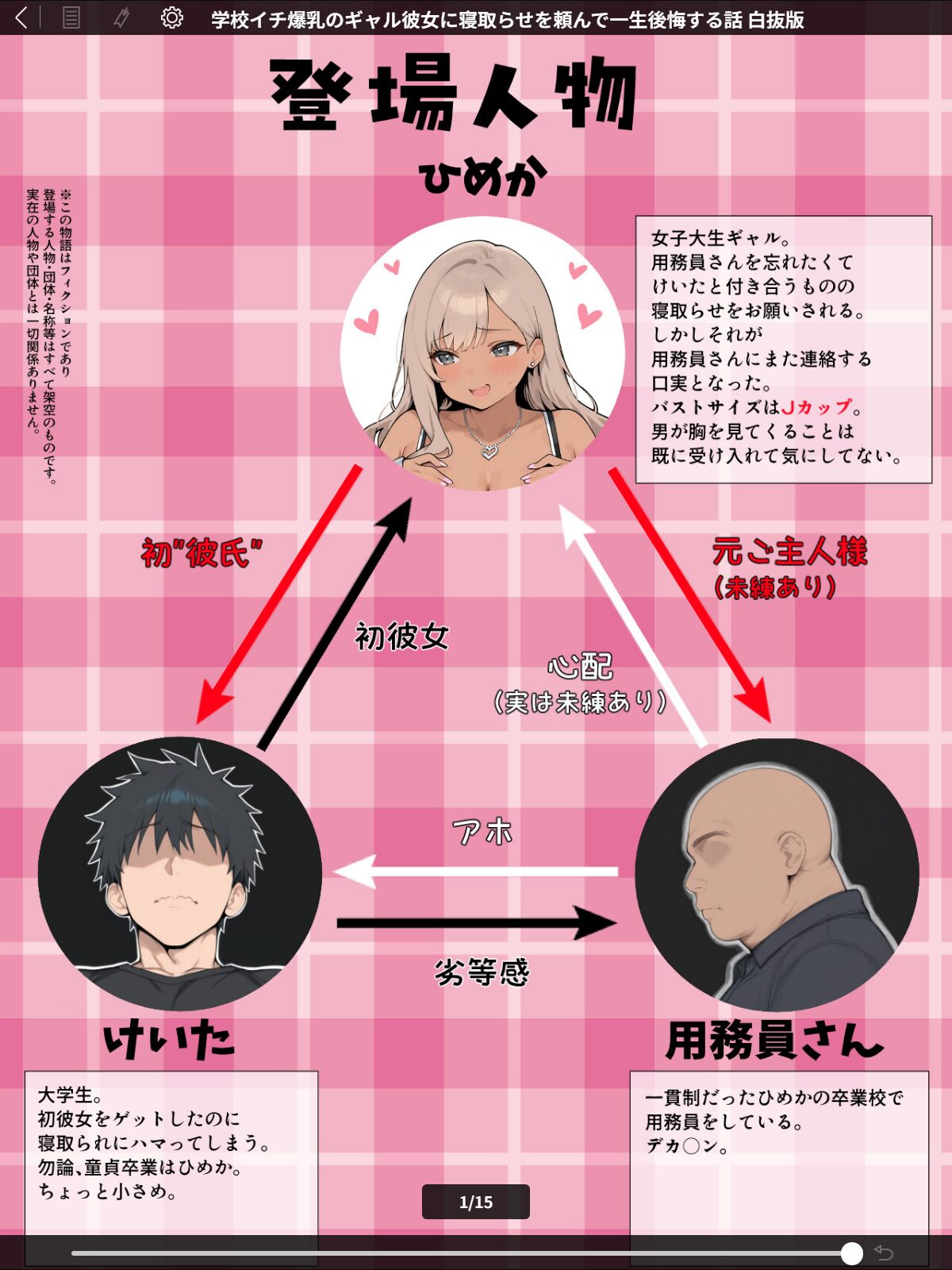 学校イチ爆乳のギャル彼女に寝取らせを頼んで一生後悔する話 白抜版のサンプル画像