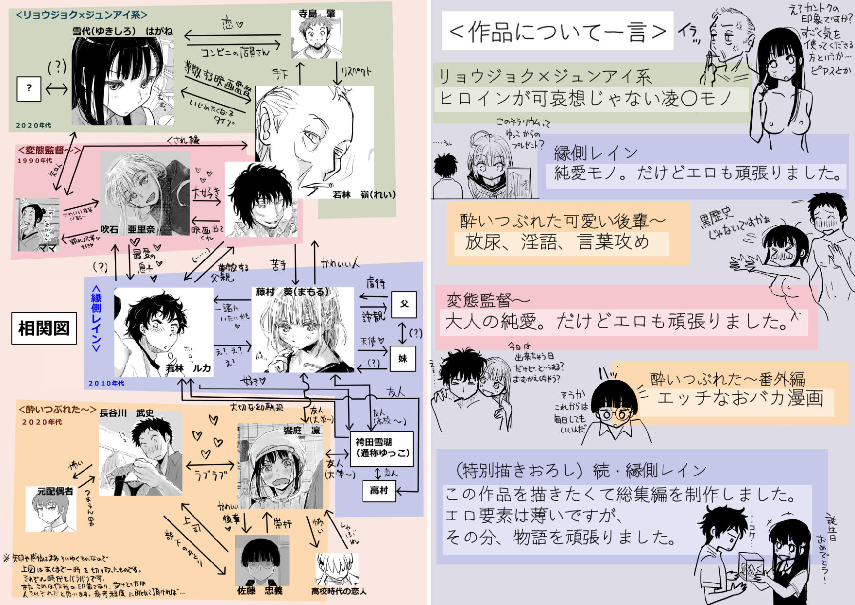みちゆくはな作品集 かけら。のサンプル画像7