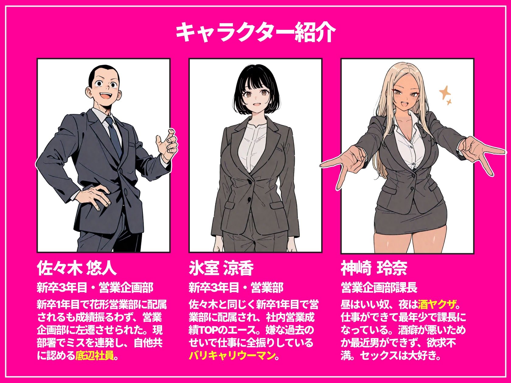 ◯◯しないと出れない部屋でパワハラ同期とアルハラ上司を性奴●にした物語のサンプル画像1