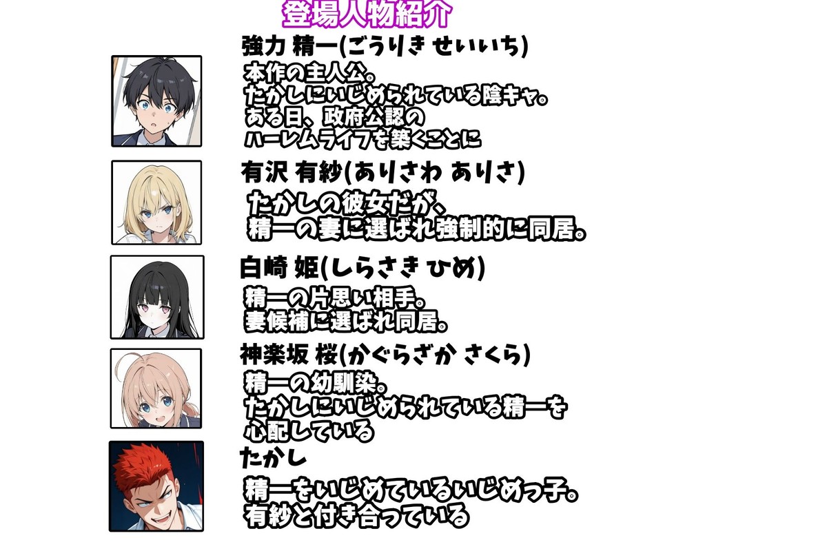陰キャの俺がSSSランク優良精子保有者に選ばれたのでハーレム王になる話 〜いじめられっ子逆転劇〜のサンプル画像8