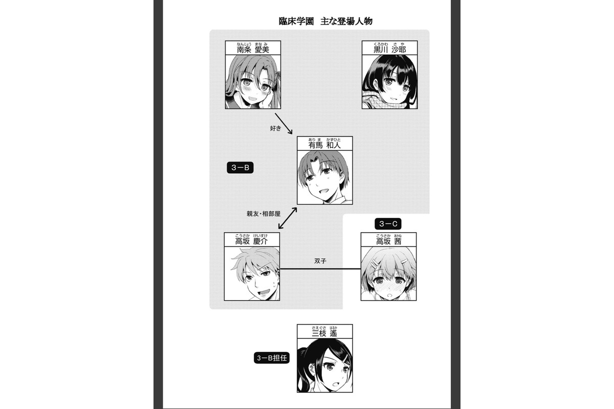 臨床学園のサンプル画像4