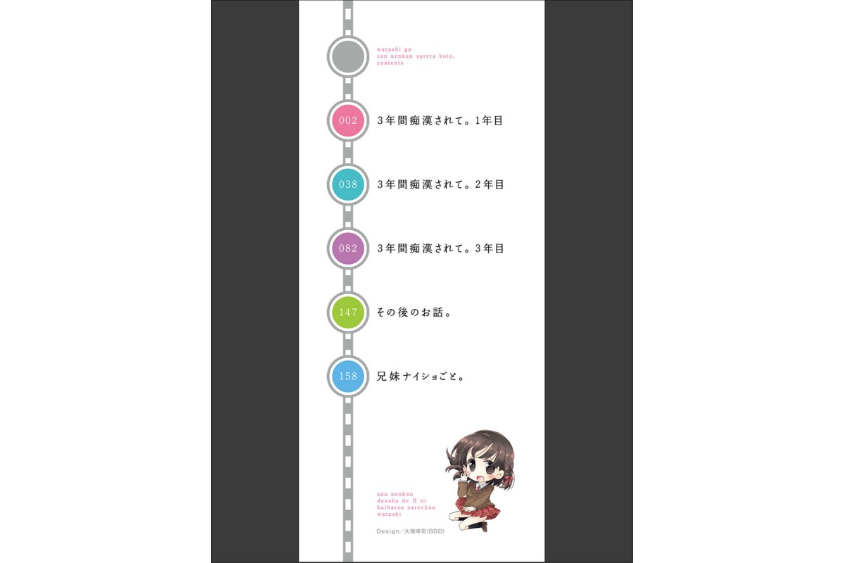 私が3年間されたコト。のサンプル画像2