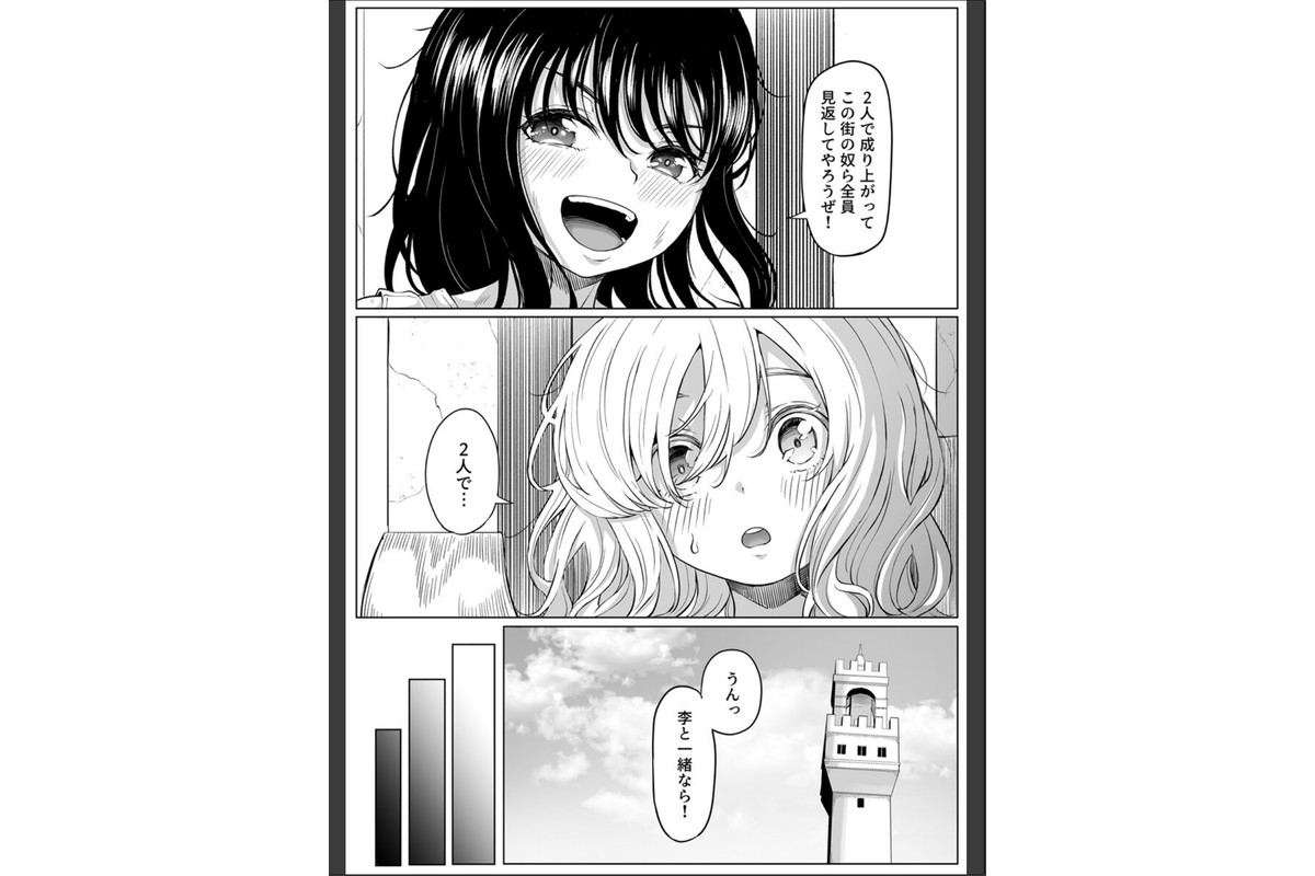 尻穴便女〜仲間を助けるために外道のオモチャになった女ボス〜 11巻のサンプル画像5