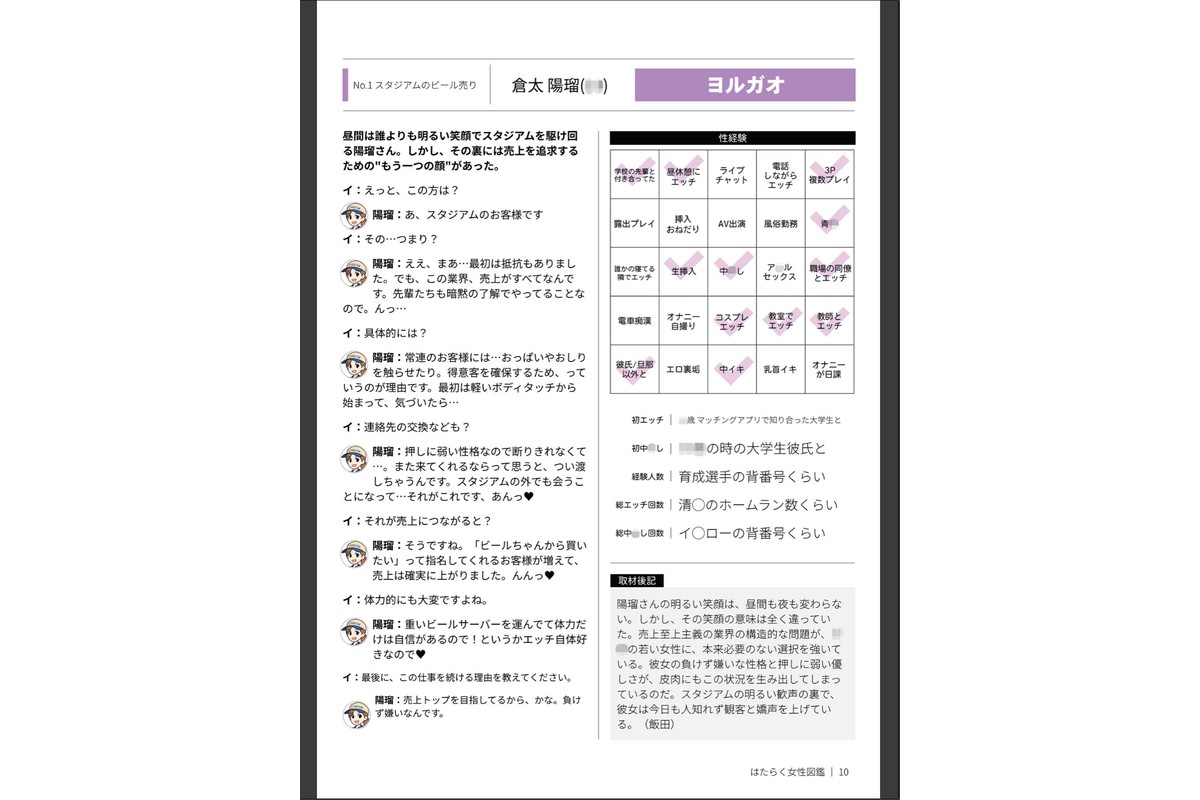 はたらく女性図鑑 vol.2 〜働く女性の一日「ヒルガオ・ヨルガオ」に密着！〜のサンプル画像11