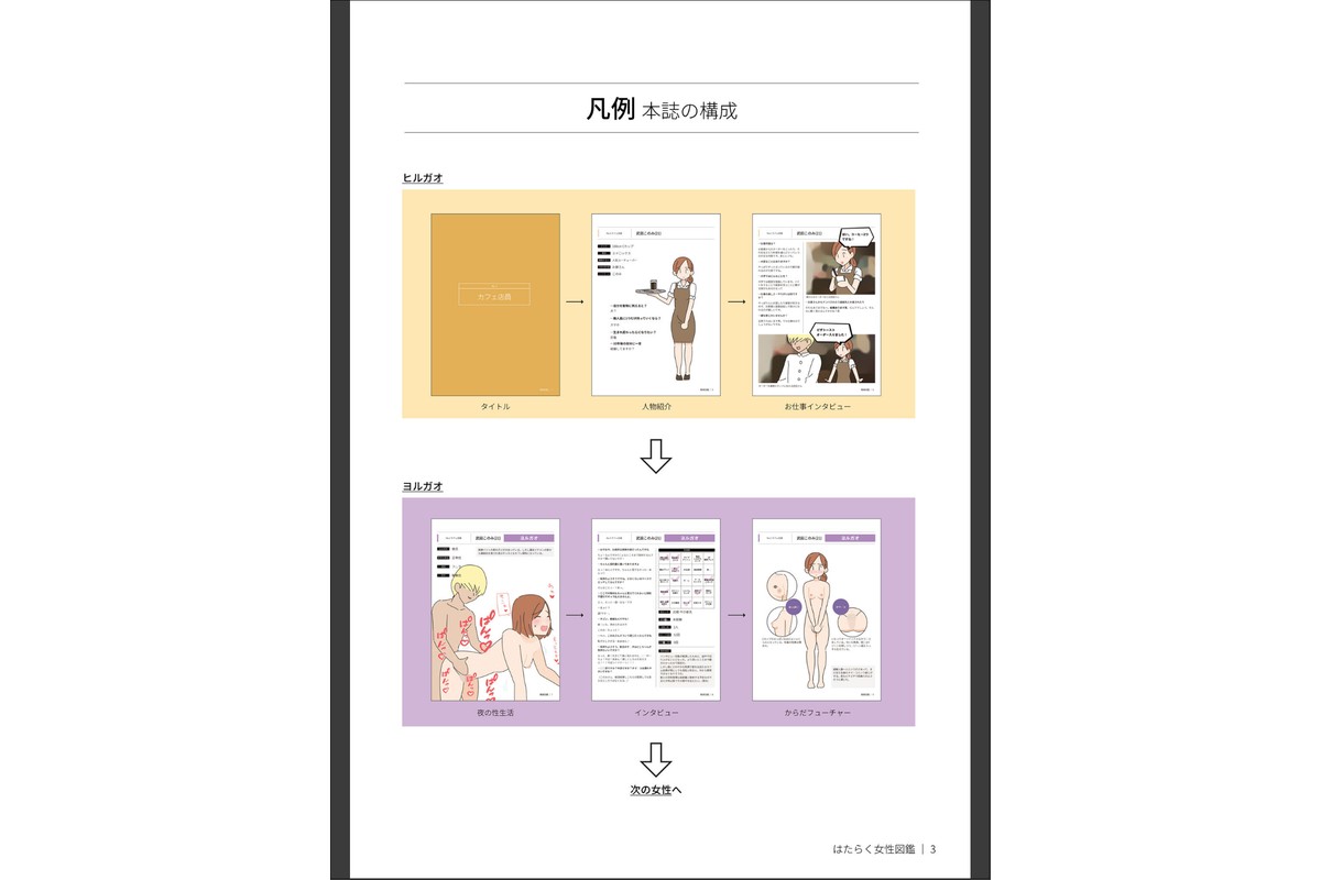 はたらく女性図鑑 vol.2 〜働く女性の一日「ヒルガオ・ヨルガオ」に密着！〜 モザイク版のサンプル画像4
