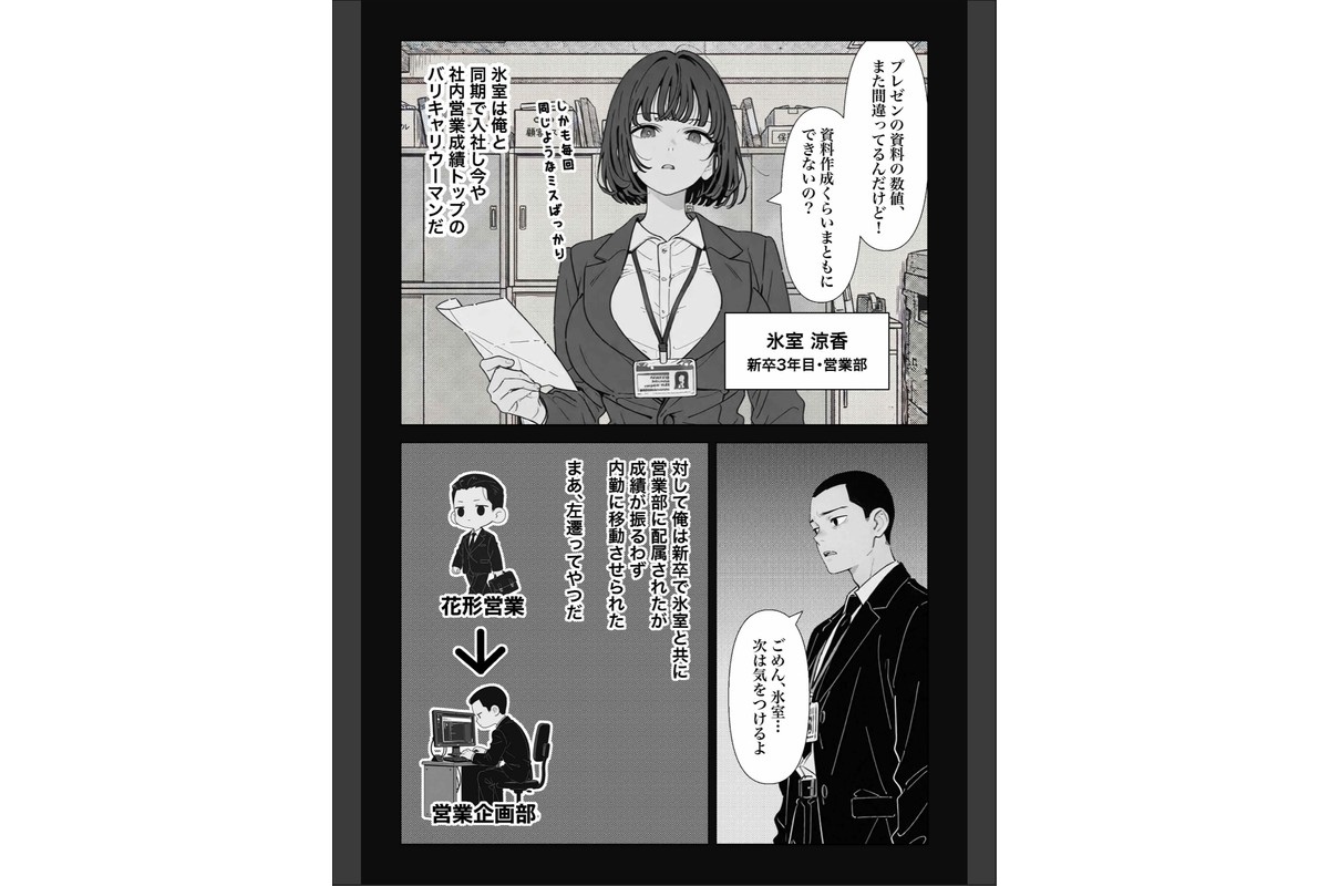 ○○しないと出れない部屋でパワハラ同期とアルハラ上司を性奴○にした物語【棒消し修正版】のサンプル画像3