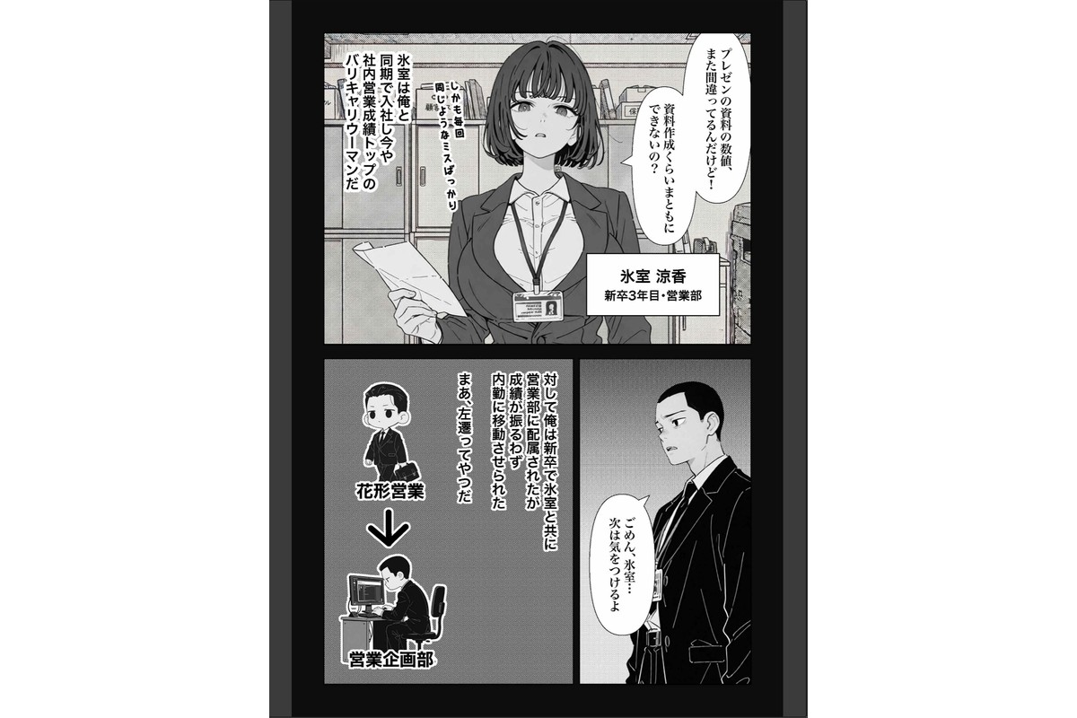 ○○しないと出れない部屋でパワハラ同期とアルハラ上司を性奴○にした物語【棒消し修正版】のサンプル画像3