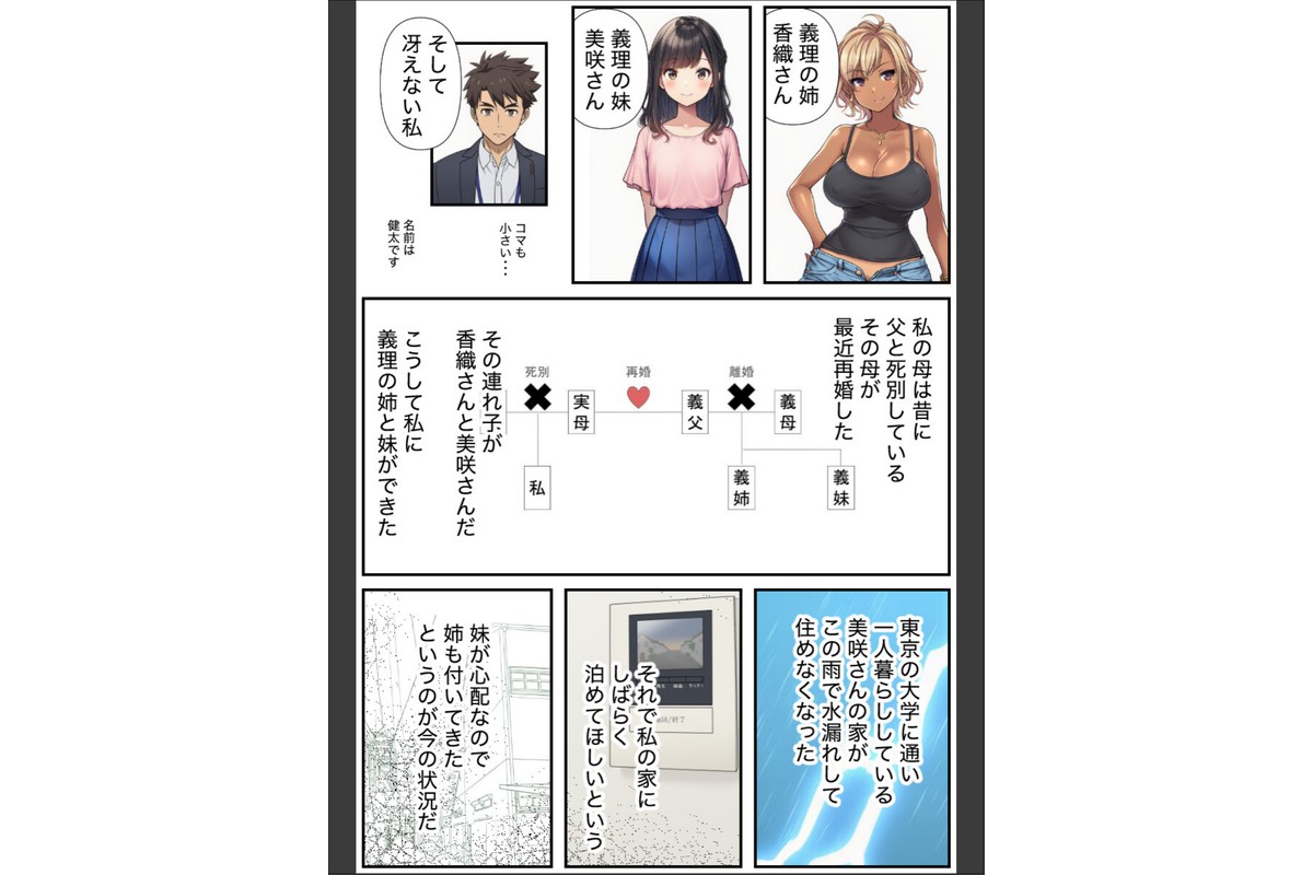 人妻義姉と処女義妹、どちらも俺を離してくれない。【モザイク版】のサンプル画像3